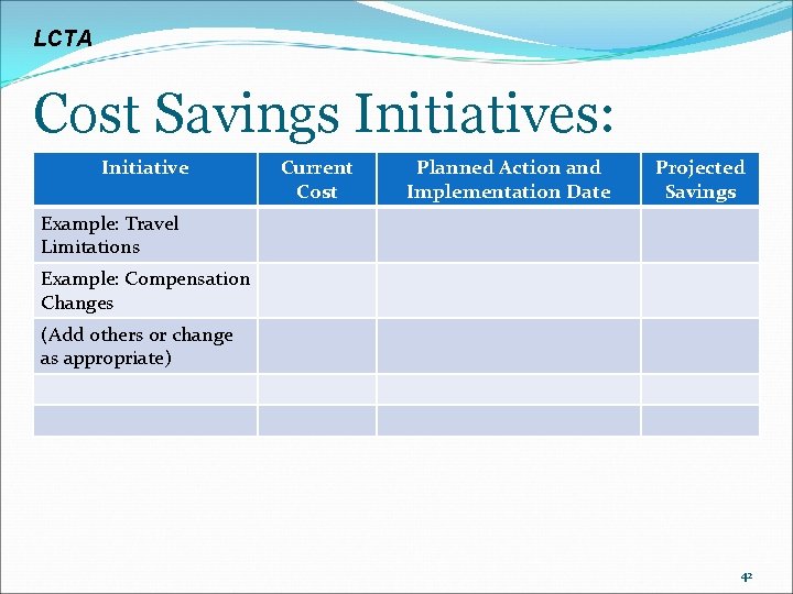 LCTA Cost Savings Initiatives: Initiative Current Cost Planned Action and Implementation Date Projected Savings