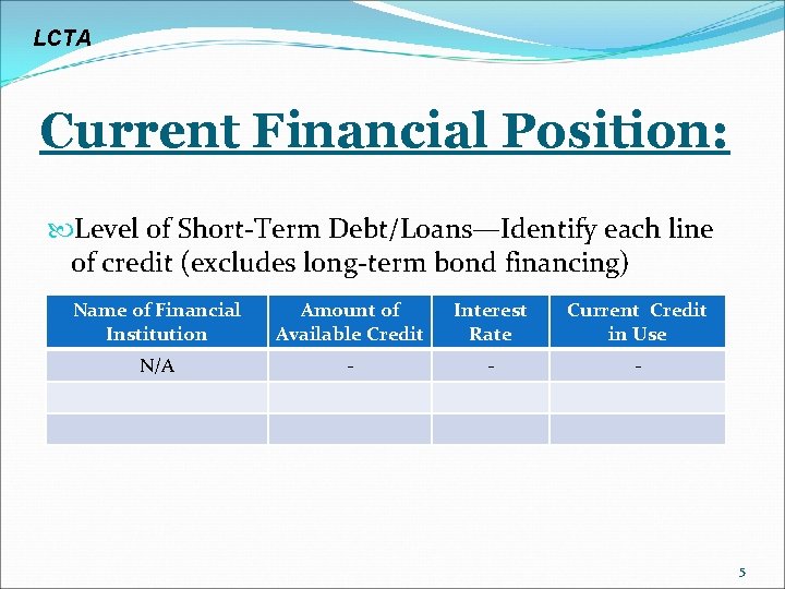 LCTA Current Financial Position: Level of Short-Term Debt/Loans—Identify each line of credit (excludes long-term