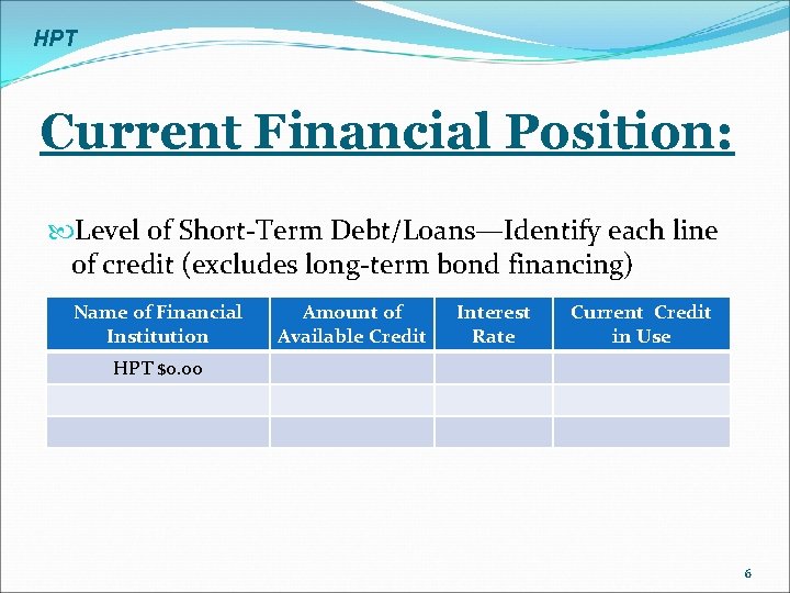 HPT Current Financial Position: Level of Short-Term Debt/Loans—Identify each line of credit (excludes long-term