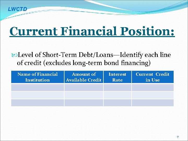 LWCTD Current Financial Position: Level of Short-Term Debt/Loans—Identify each line of credit (excludes long-term