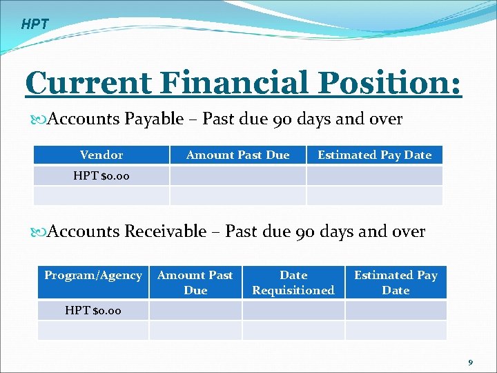 HPT Current Financial Position: Accounts Payable – Past due 90 days and over Vendor