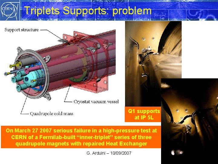 Triplets Supports: problem Q 1 supports at IP 5 L On March 27 2007