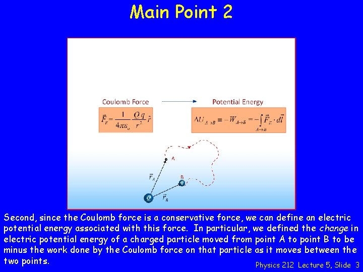 Main Point 2 Second, since the Coulomb force is a conservative force, we can