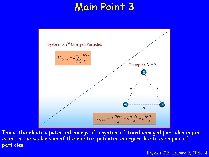 Main Point 3 Third, the electric potential energy of a system of fixed charged