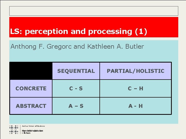 LS: perception and processing (1) Anthong F. Gregorc and Kathleen A. Butler SEQUENTIAL PARTIAL/HOLISTIC