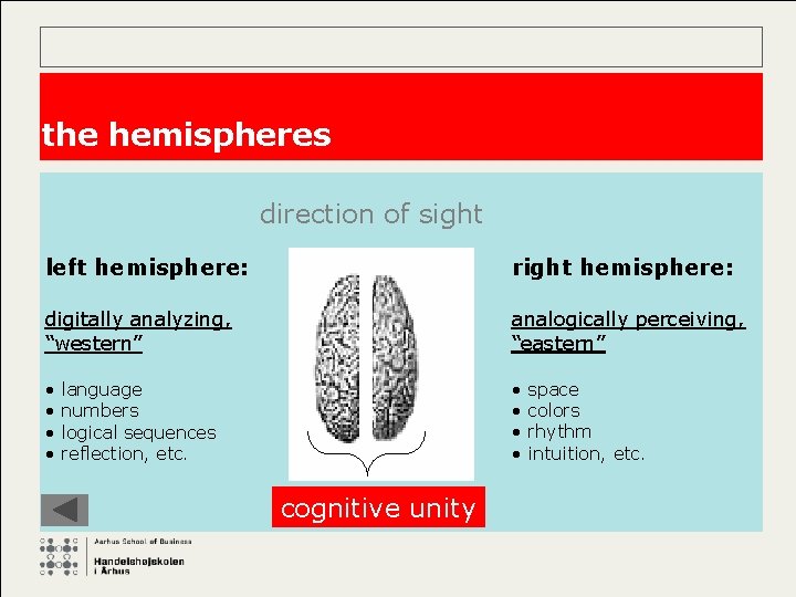 the hemispheres direction of sight left hemisphere: right hemisphere: digitally analyzing, “western” analogically perceiving,