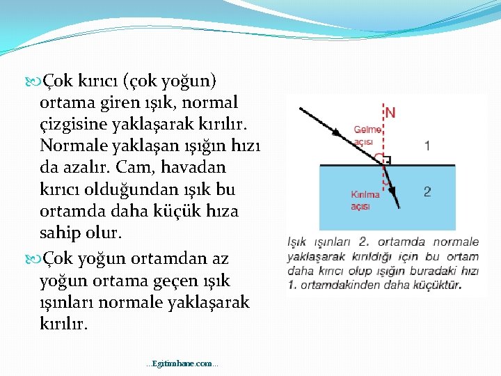  Çok kırıcı (çok yoğun) ortama giren ışık, normal çizgisine yaklaşarak kırılır. Normale yaklaşan