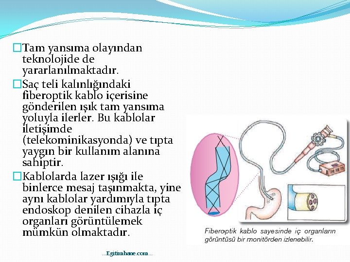 �Tam yansıma olayından teknolojide de yararlanılmaktadır. �Saç teli kalınlığındaki fiberoptik kablo içerisine gönderilen ışık