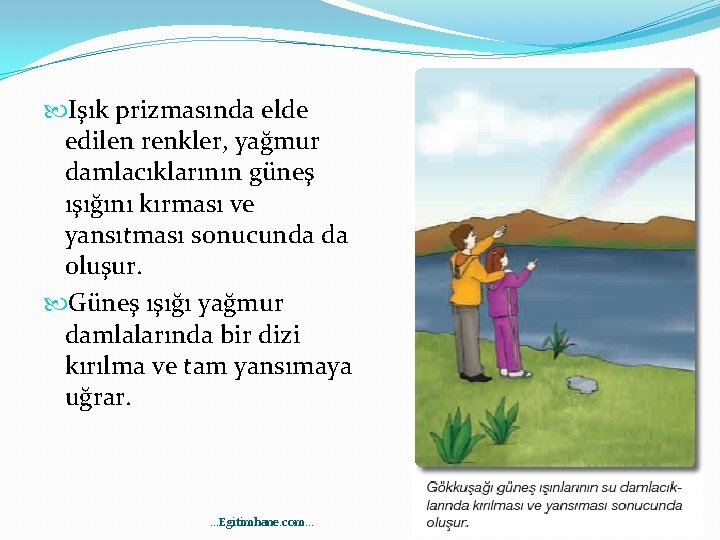  Işık prizmasında elde edilen renkler, yağmur damlacıklarının güneş ışığını kırması ve yansıtması sonucunda