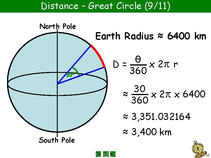 Distance – Great Circle (9/11) North Pole 30 o Earth Radius ≈ 6400 km