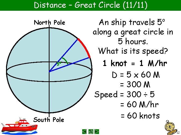 Distance – Great Circle (11/11) North Pole 5 o South Pole An ship travels