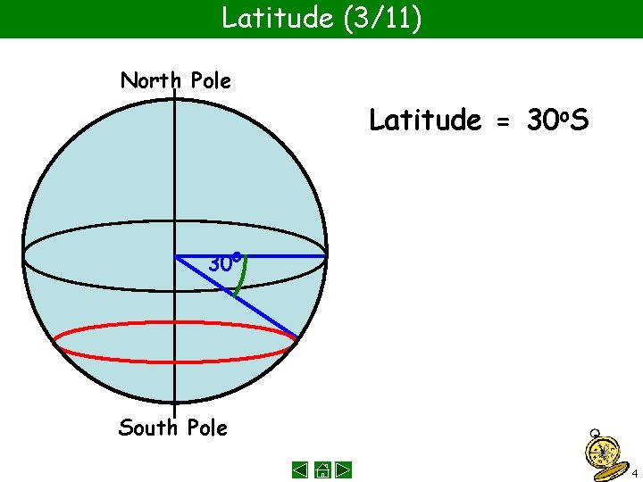 Latitude (3/11) North Pole Latitude = 30 o. S 30 o South Pole 4