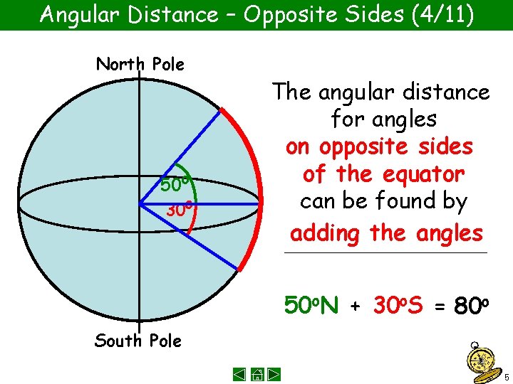 Angular Distance – Opposite Sides (4/11) North Pole 50 o 30 o The angular