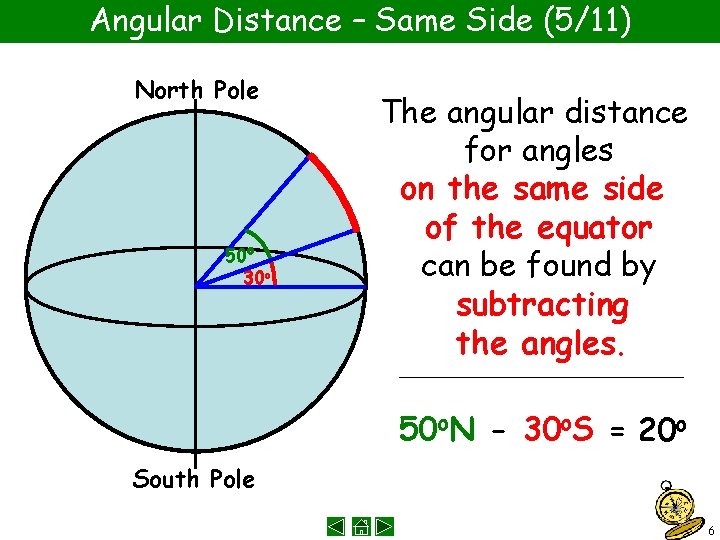 Angular Distance – Same Side (5/11) North Pole 50 o 30 o The angular