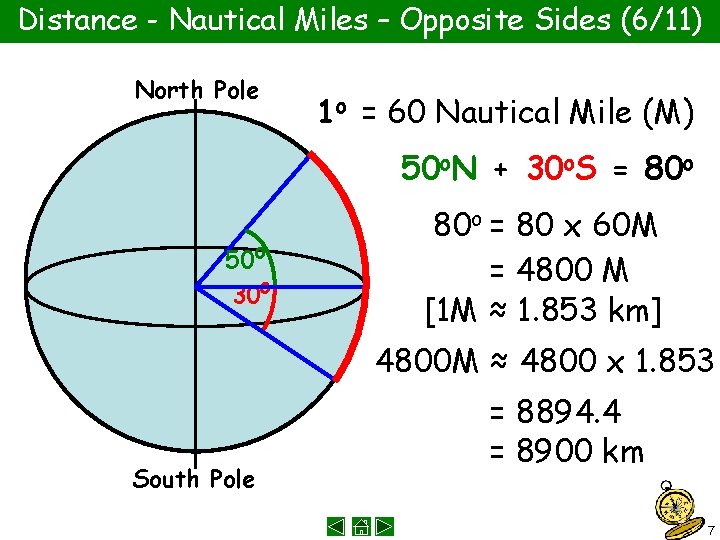 Distance - Nautical Miles – Opposite Sides (6/11) North Pole 1 o = 60