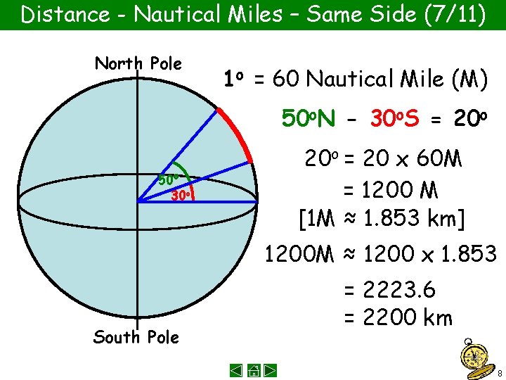 Distance - Nautical Miles – Same Side (7/11) North Pole 1 o = 60