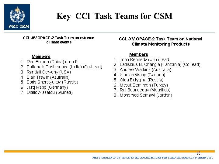Key CCl Task Teams for CSM WMO OMM CCL-XV OPACE-2 Task Team on extreme