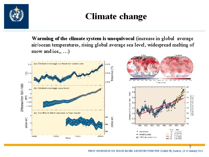 Climate change Warming of the climate system is unequivocal (increase in global average air/ocean