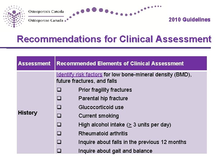 2010 Guidelines Recommendations for Clinical Assessment Recommended Elements of Clinical Assessment Identify risk factors