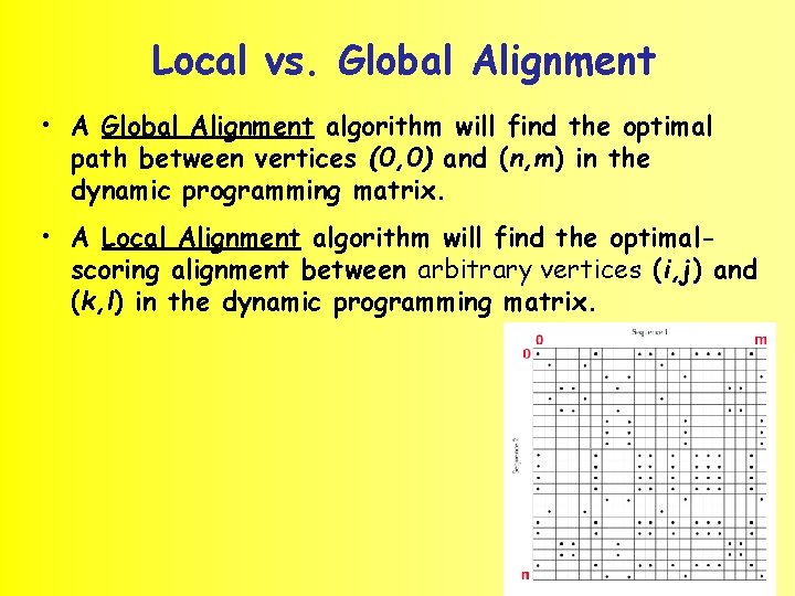Local vs. Global Alignment • A Global Alignment algorithm will find the optimal path