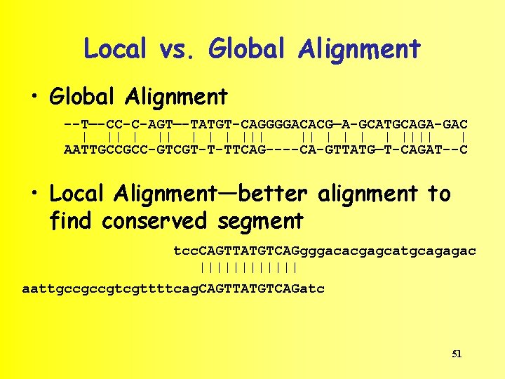 Local vs. Global Alignment • Global Alignment --T—-CC-C-AGT—-TATGT-CAGGGGACACG—A-GCATGCAGA-GAC | ||| || | | ||||