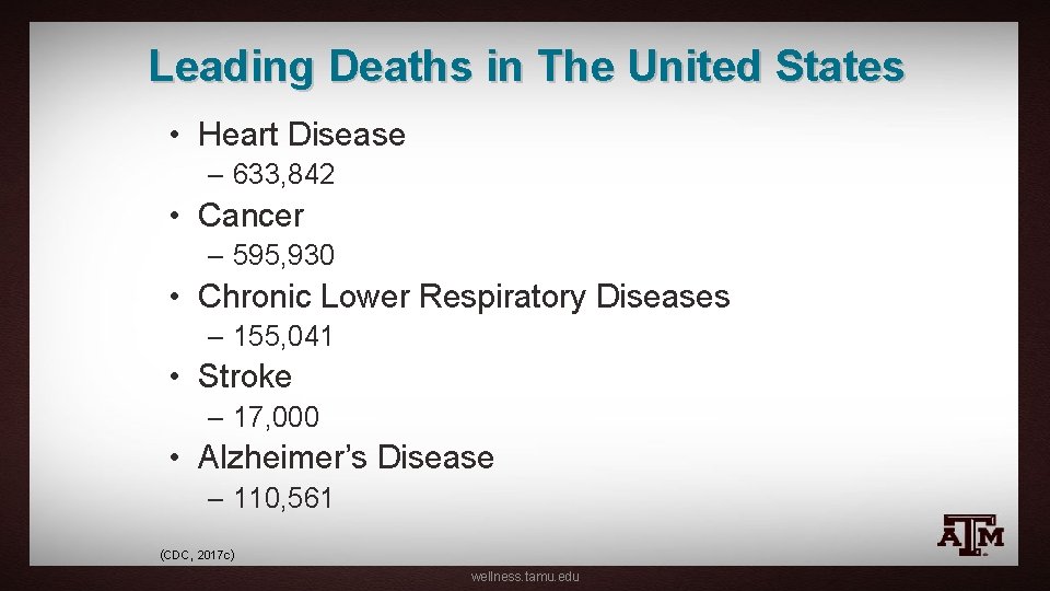 Leading Deaths in The United States • Heart Disease – 633, 842 • Cancer