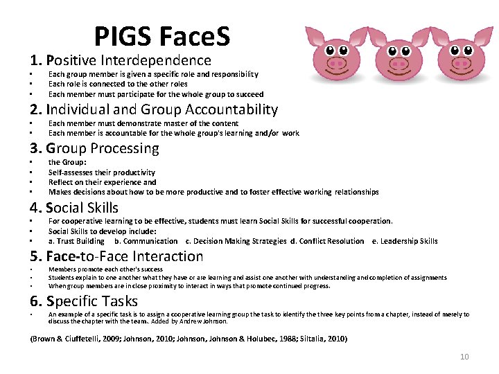 PIGS Face. S 1. Positive Interdependence • • • Each group member is given PIGS Face. S 1. Positive Interdependence • • • Each group member is given