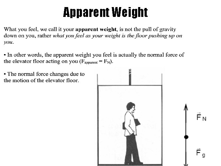 Apparent Weight 