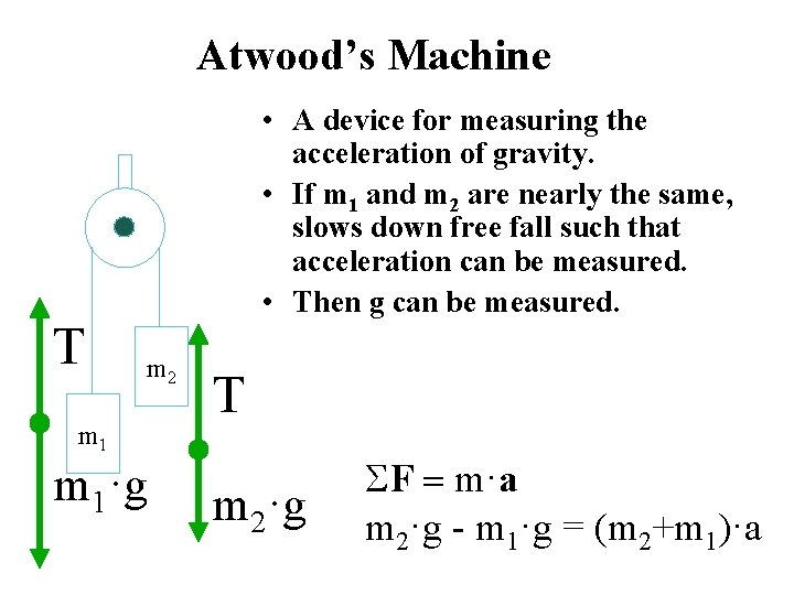 Atwood’s Machine T • A device for measuring the acceleration of gravity. • If