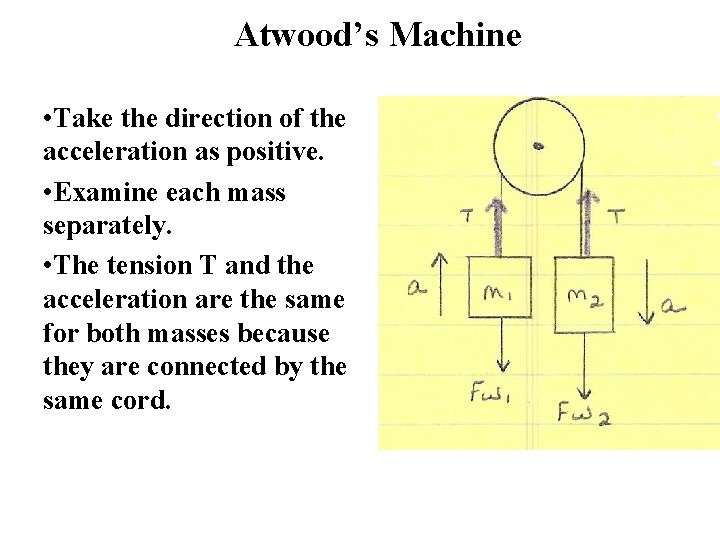 Atwood’s Machine • Take the direction of the acceleration as positive. • Examine each