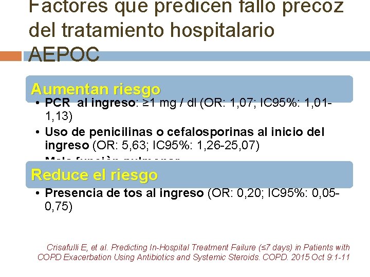 Factores que predicen fallo precoz del tratamiento hospitalario AEPOC Aumentan riesgo • PCR al