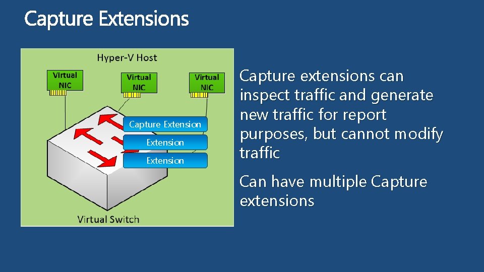 Capture Extension Capture extensions can inspect traffic and generate new traffic for report purposes,