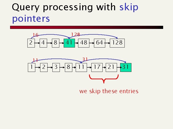 Query processing with skip pointers 16 2 11 1 4 2 8 3 128