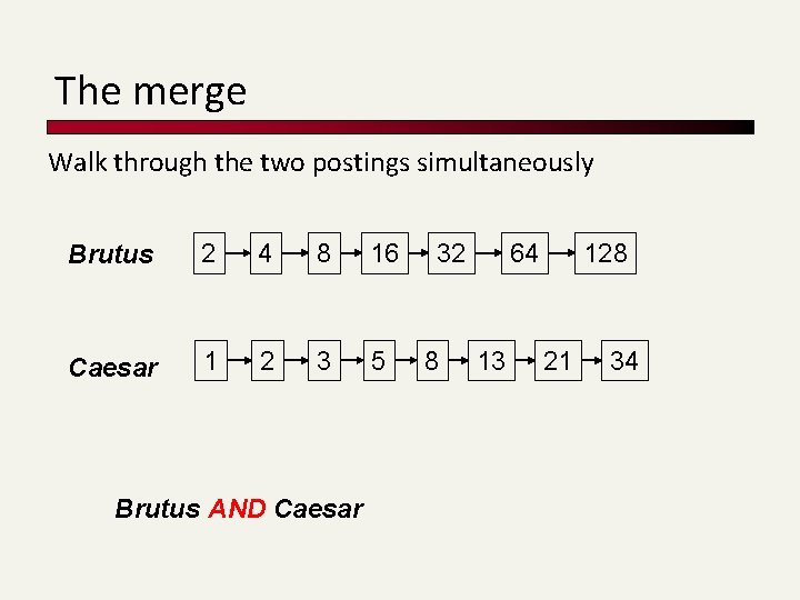 The merge Walk through the two postings simultaneously Brutus 2 4 8 16 Caesar