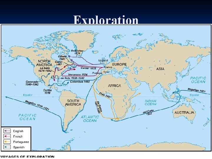 Exploration Exploration