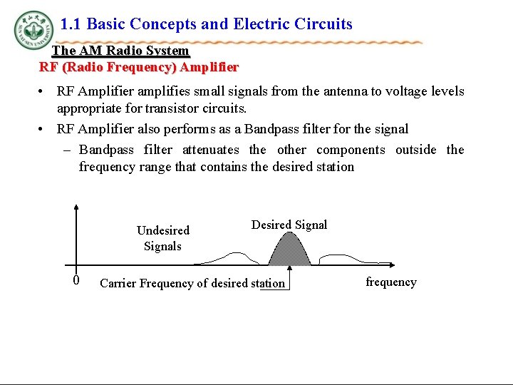 1. 1 Basic Concepts and Electric Circuits The AM Radio System RF (Radio Frequency)