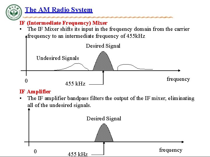 The AM Radio System IF (Intermediate Frequency) Mixer • The IF Mixer shifts input