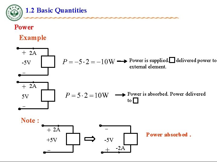 1. 2 Basic Quantities Power Example + 2 A Power is supplied. external element.