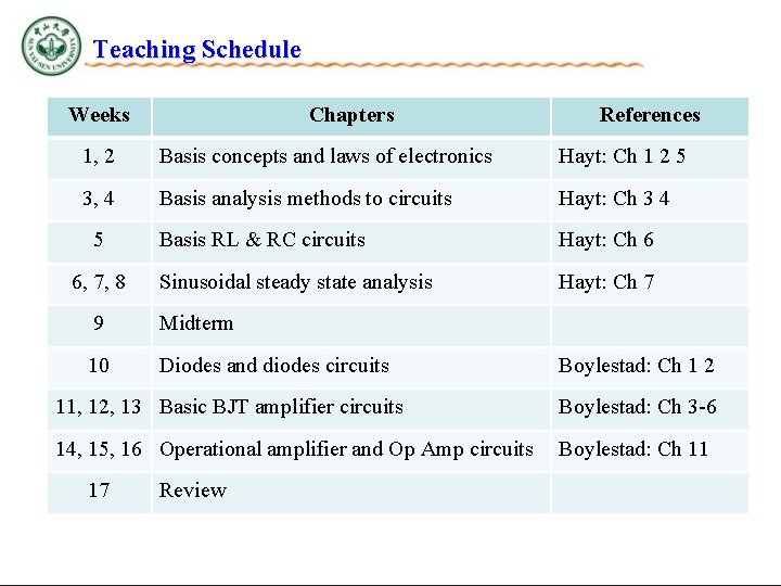 Teaching Schedule Weeks Chapters References 1, 2 Basis concepts and laws of electronics Hayt: