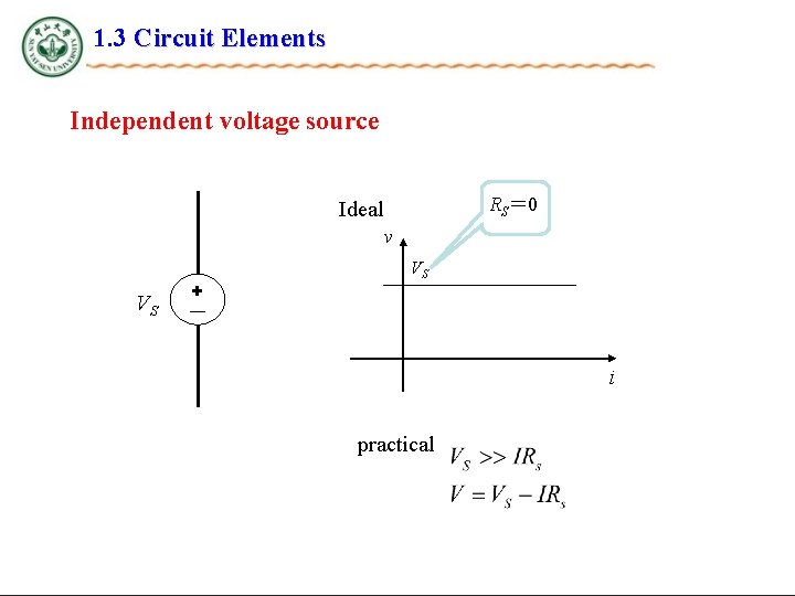 1. 3 Circuit Elements Independent voltage source RS＝ 0 Ideal v VS VS +