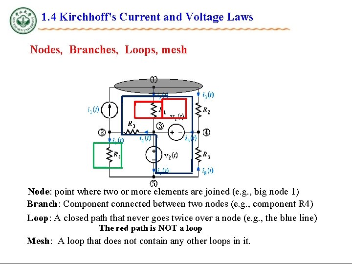 1. 4 Kirchhoff's Current and Voltage Laws Nodes, Branches, Loops, mesh Node: point where