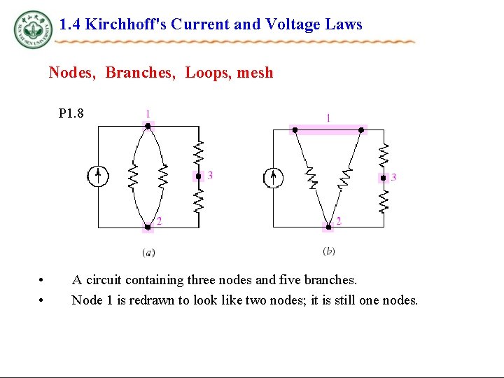 1. 4 Kirchhoff's Current and Voltage Laws Nodes, Branches, Loops, mesh P 1. 8