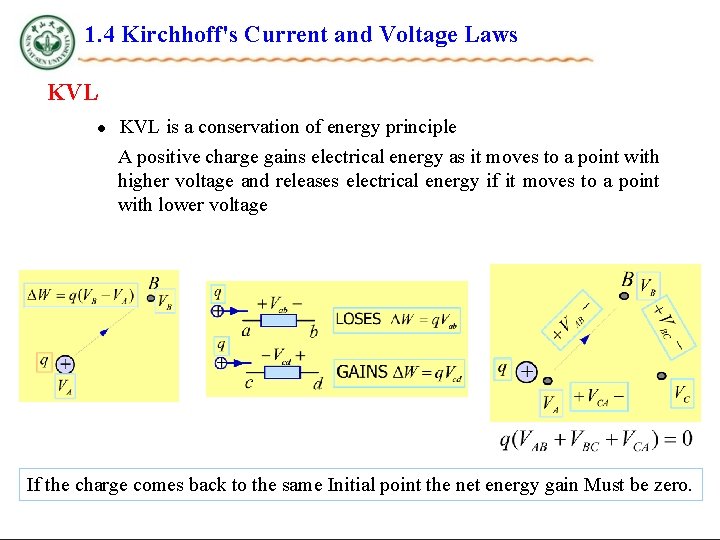 1. 4 Kirchhoff's Current and Voltage Laws KVL l KVL is a conservation of