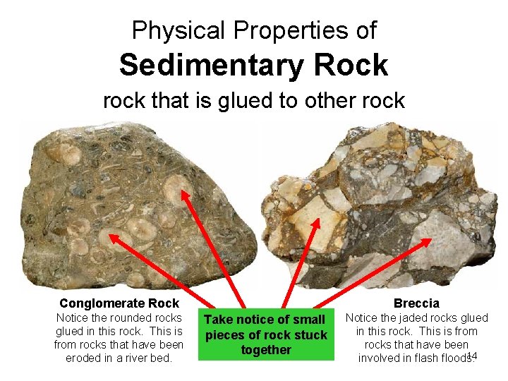 Physical Properties of Sedimentary Rock rock that is glued to other rock Conglomerate Rock