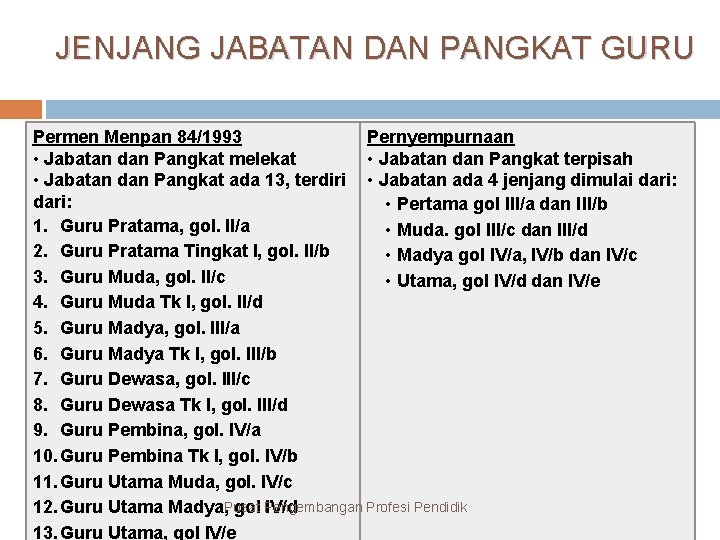 JENJANG JABATAN DAN PANGKAT GURU Permen Menpan 84/1993 Pernyempurnaan • Jabatan dan Pangkat melekat