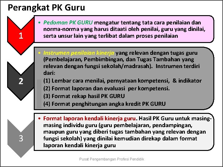 Perangkat PK Guru 1 2 3 • Pedoman PK GURU mengatur tentang tata cara