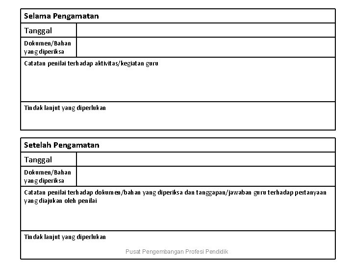 Selama Pengamatan Tanggal Dokumen/Bahan yang diperiksa Catatan penilai terhadap aktivitas/kegiatan guru Tindak lanjut yang