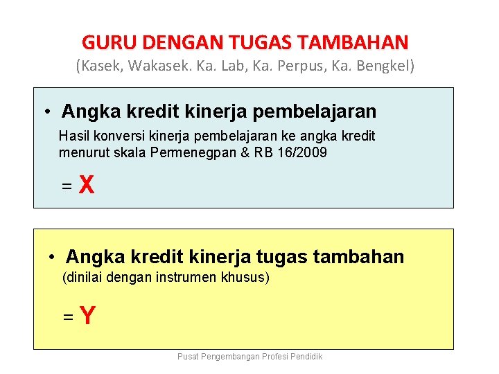 GURU DENGAN TUGAS TAMBAHAN (Kasek, Wakasek. Ka. Lab, Ka. Perpus, Ka. Bengkel) • Angka