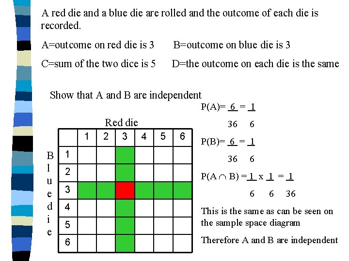 A red die and a blue die are rolled and the outcome of each