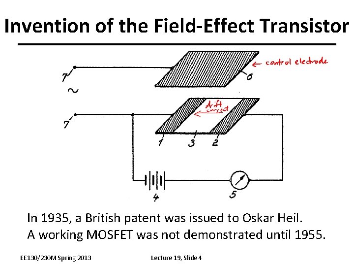 Invention of the Field-Effect Transistor In 1935, a British patent was issued to Oskar